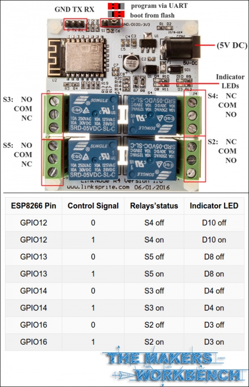 Tools Required: How To Use Amazon Alexa To Control The LinkNode R4 ESP8266 4-Channel Relay Board (photo 3)